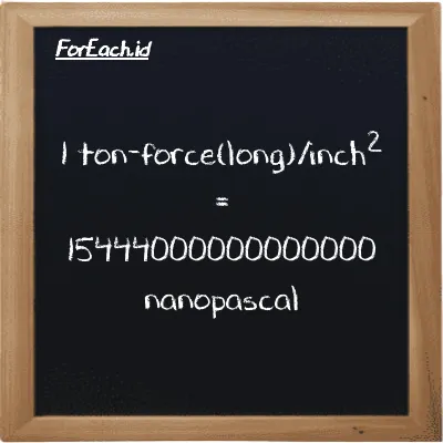 1 ton-force(long)/inch<sup>2</sup> is equivalent to 15444000000000000 nanopascal (1 LT f/in<sup>2</sup> is equivalent to 15444000000000000 nPa)